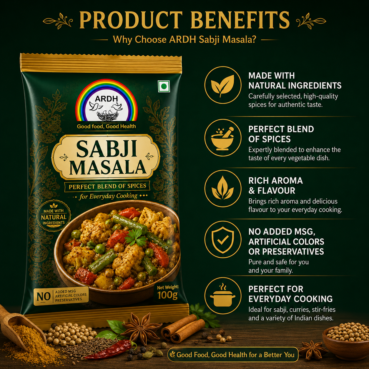 Premium Sabji Masala